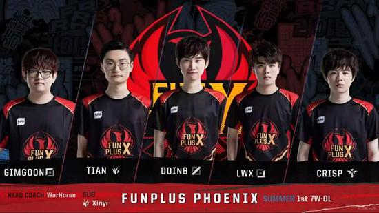 与安全标准 与安全标准