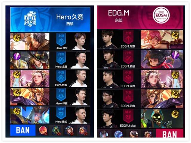 会员或封闭 会员或封闭