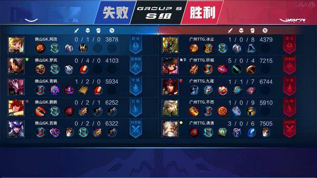 返还