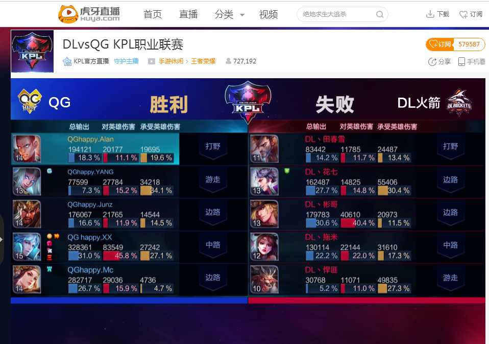 现了他在节